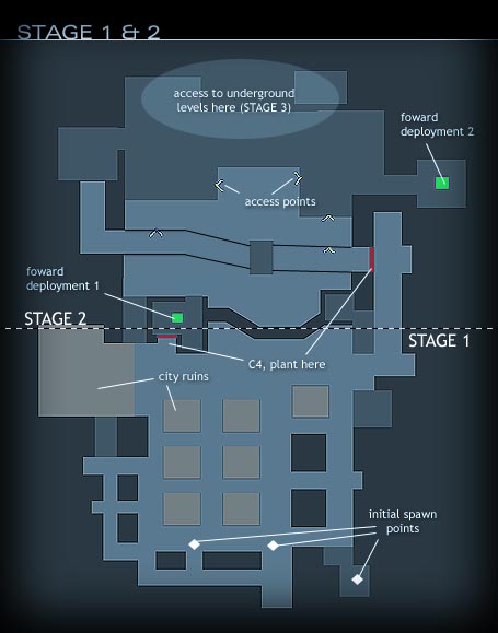 [ GX: BIOHAZARD ] - Map & Objective Design